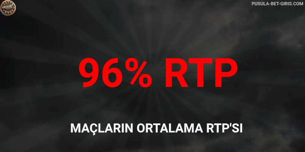 Maçların ortalama rtp'si Pusulabet